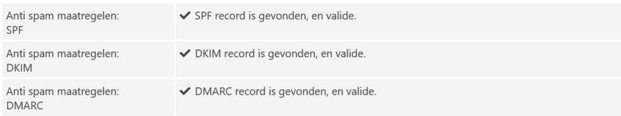 anti_spam_maatregelen_goed_ingesteld.png