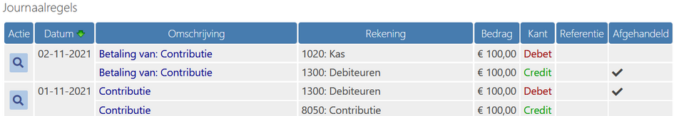 Afgehandelde boekregels in het journaal