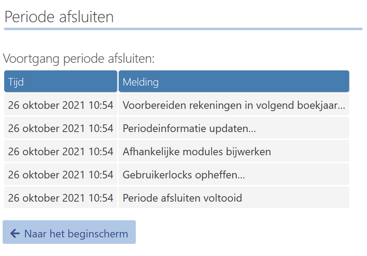 Boekingsperiode afsluiten, het afsluitproces