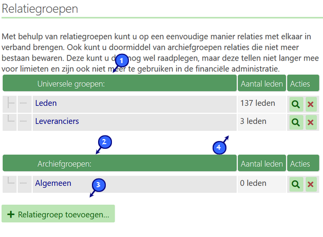 relatie_groepen_overzicht.png