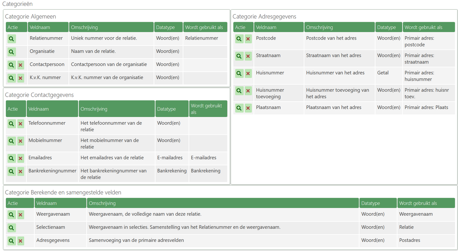 toelichting_relatietype_sjabloon_organisatie.png