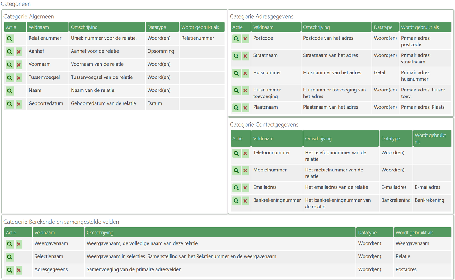 toelichting_relatietype_sjabloon_personen.png